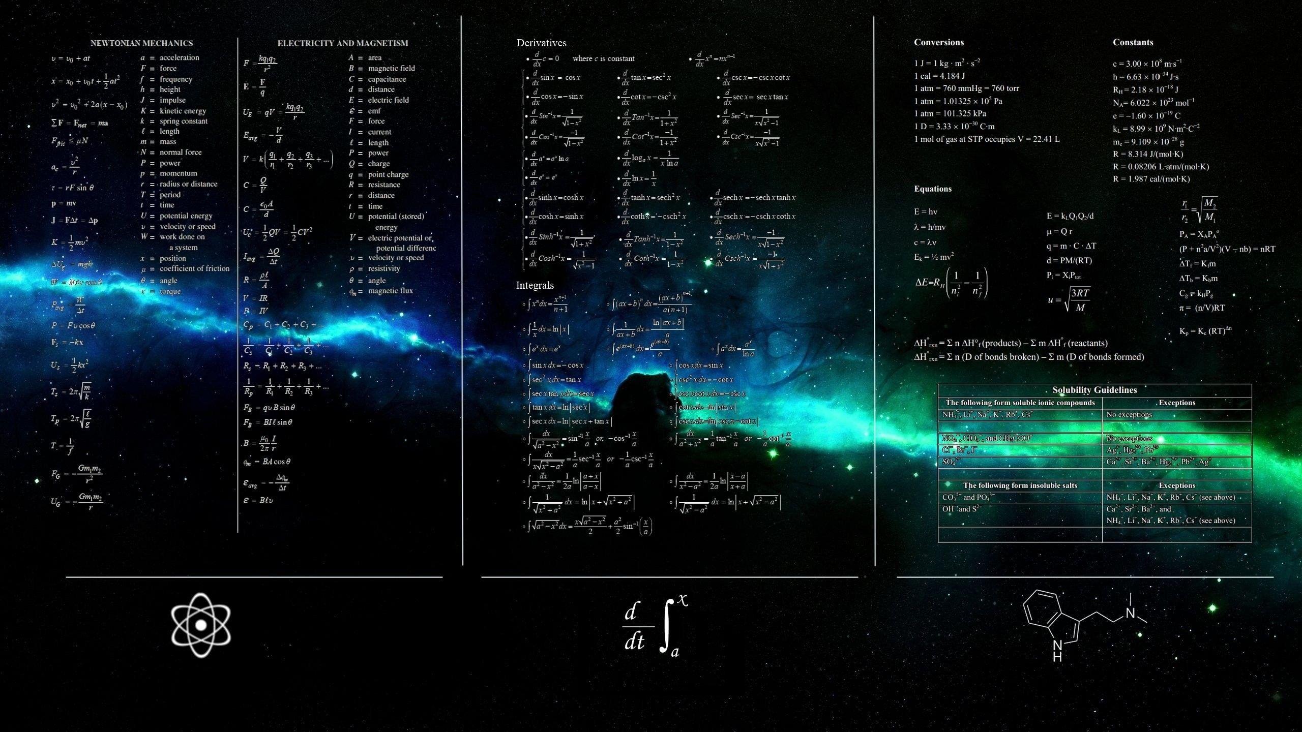 2560x1440 Quantum Physics Wallpaper