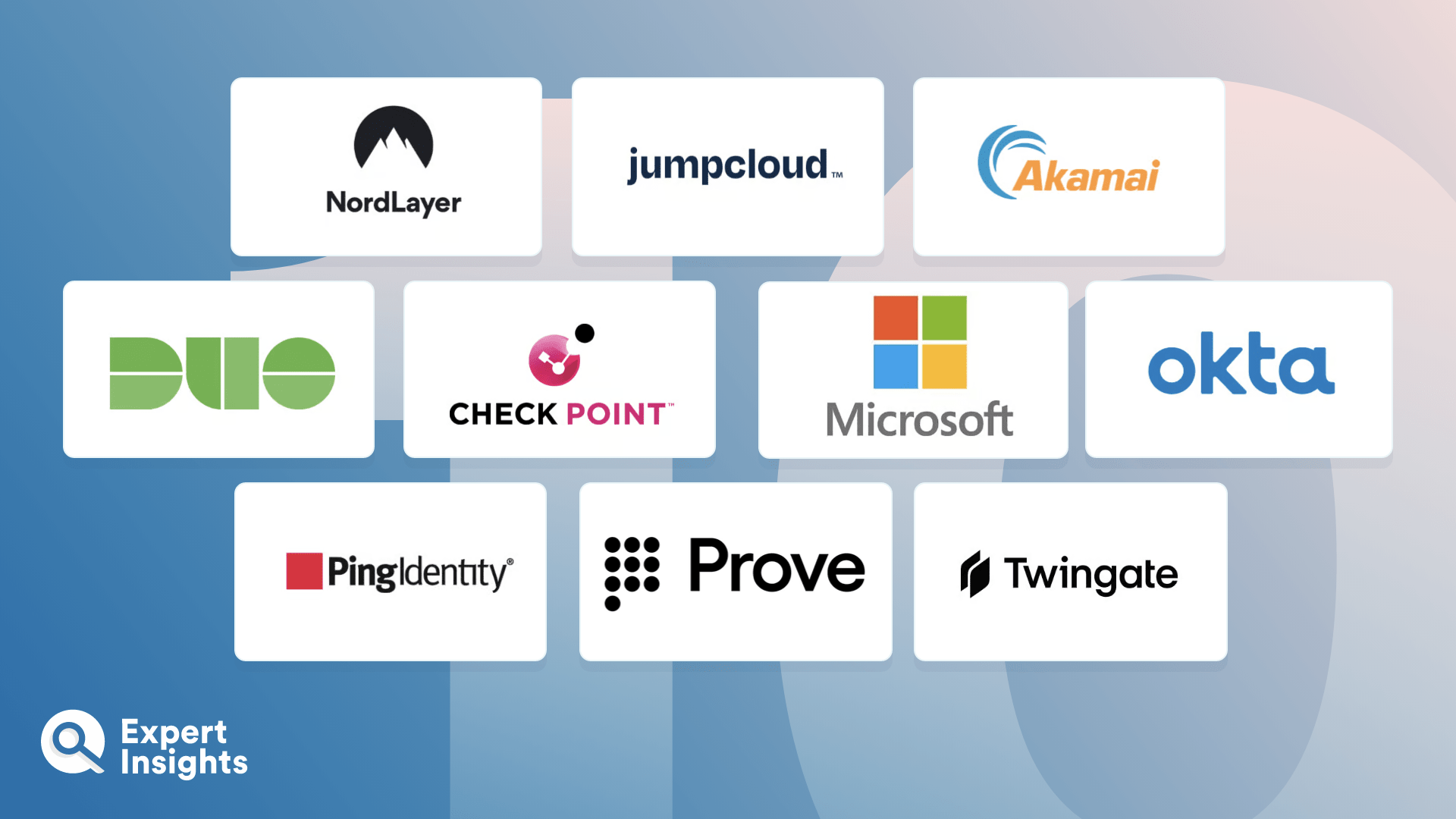 1920x1080 Zero Trust Security Solutions