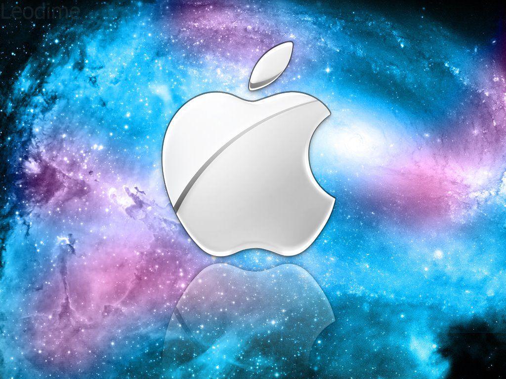 best screensavers for mac 2015