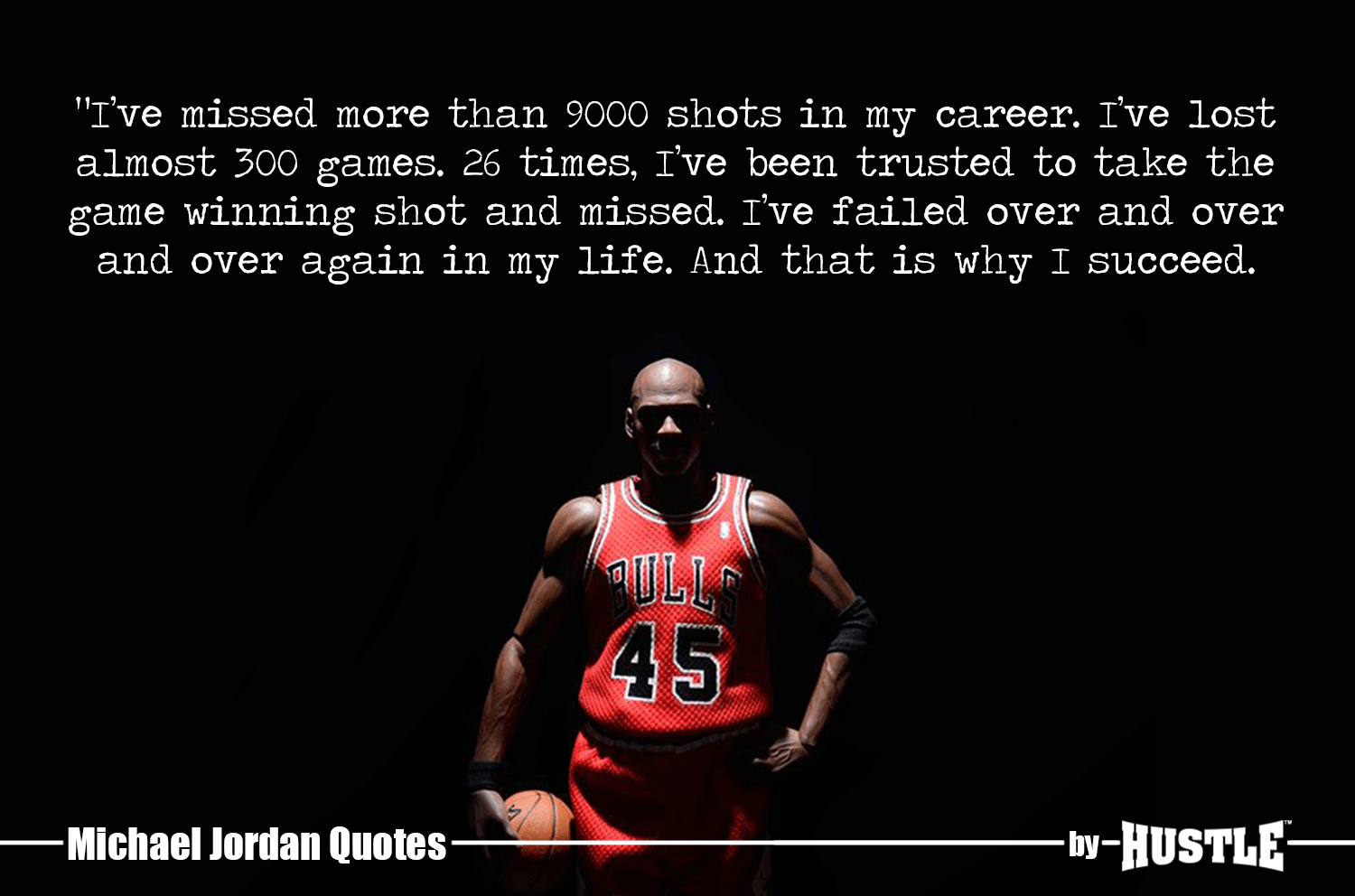 Free download Michael Jordan Quotes Wallpapers HD Backgrounds 1074x768  for your Desktop Mobile  Tablet  Explore 64 Michael Jordan Quote  Wallpaper  Michael Jordan Wallpapers Michael Jordan Wings Wallpaper Michael  Jordan Background
