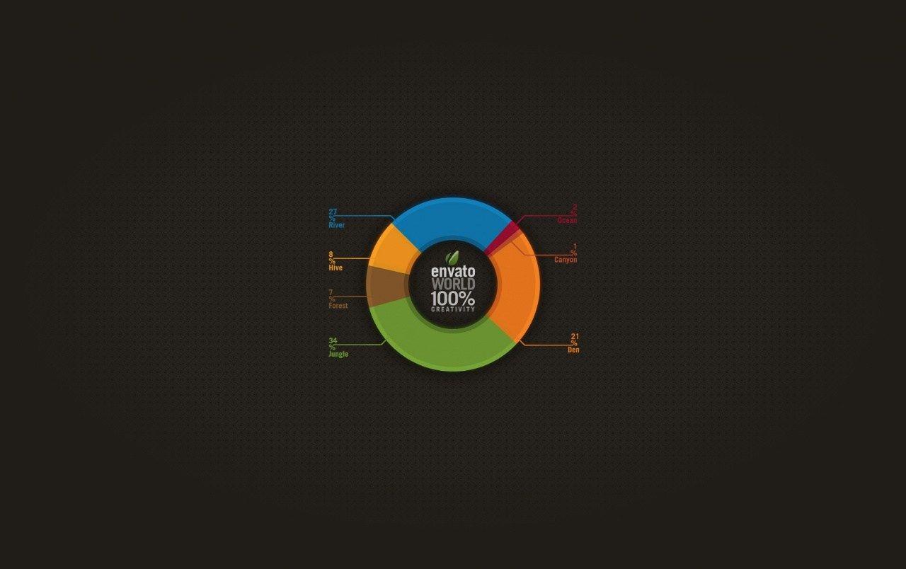 1280x804 Minimalist Dark Wallpaper. Geek Art Gallery: Posters