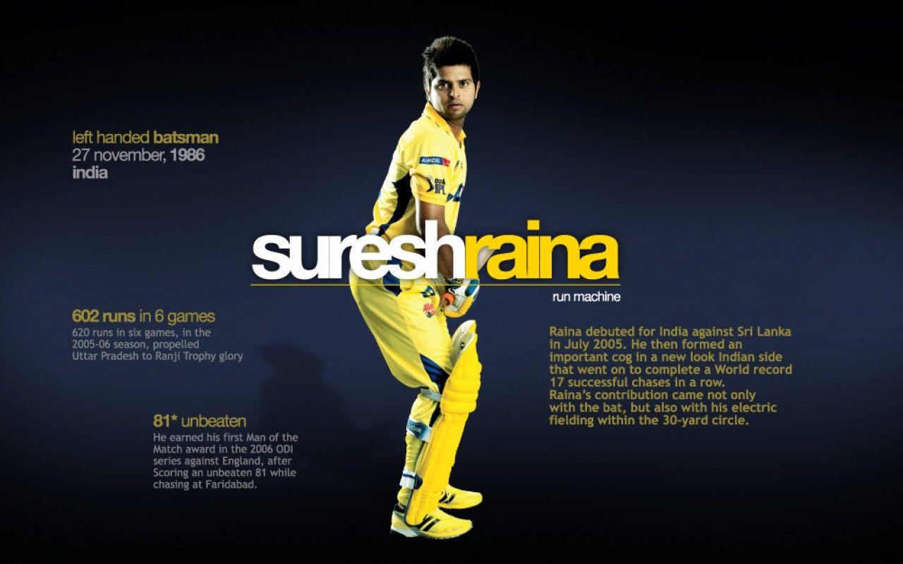 1280x800 Csk Players Wallpaper With Profile Indian Cricket