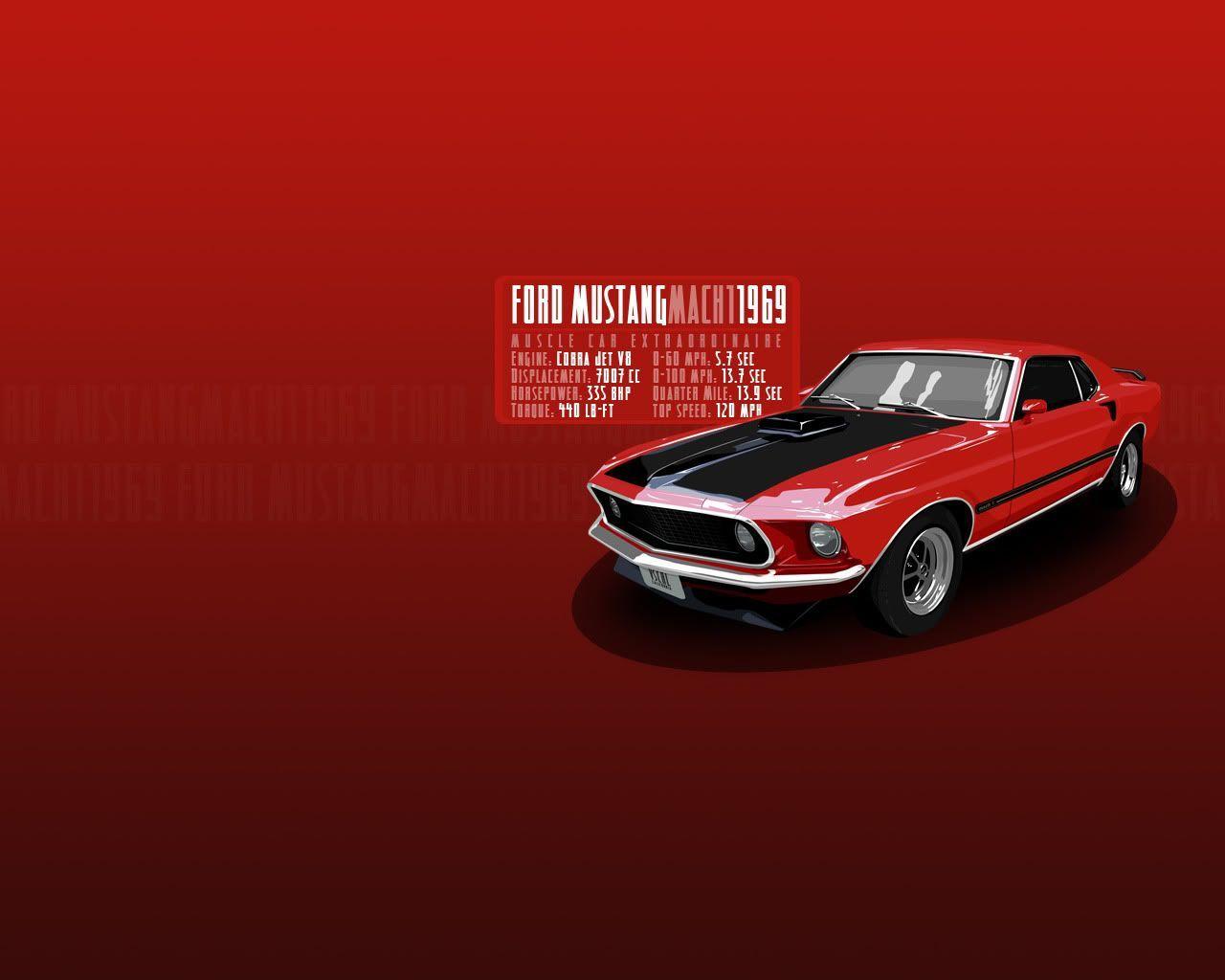1280x1024 Classic Mustang Desktop Wallpaper