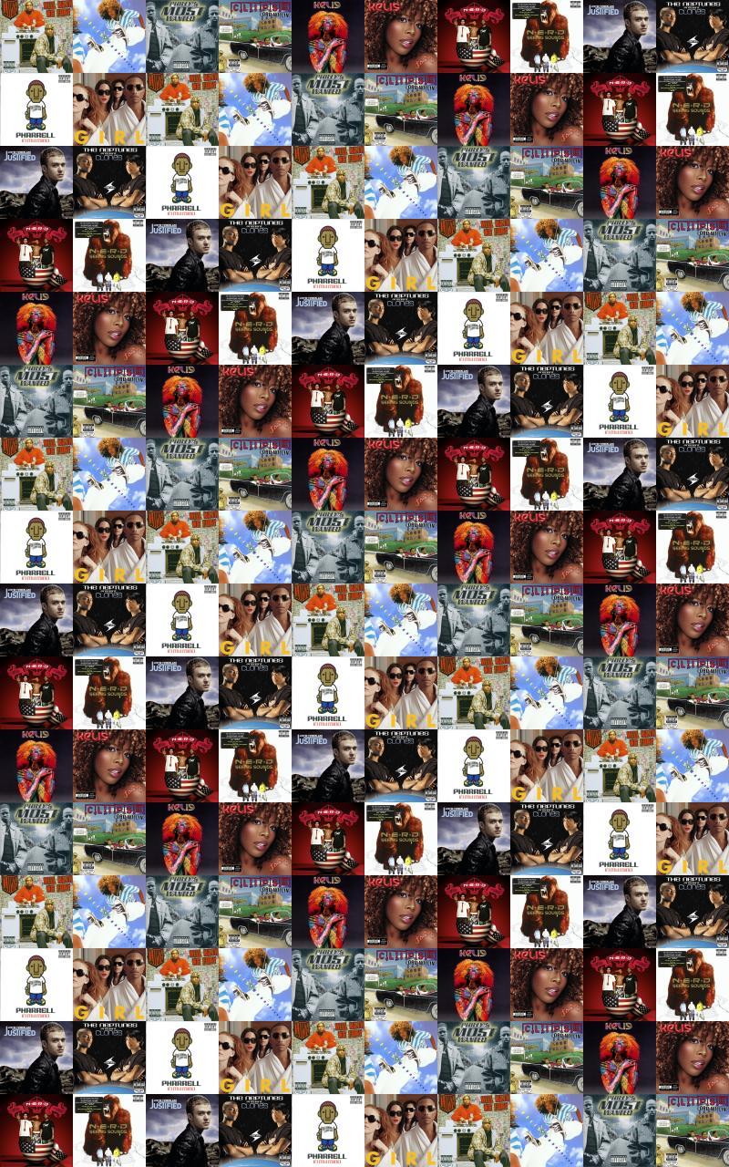 800x1280 Clipse Hell Hath No Fury Kelis Wanderland Philly Wallpaper