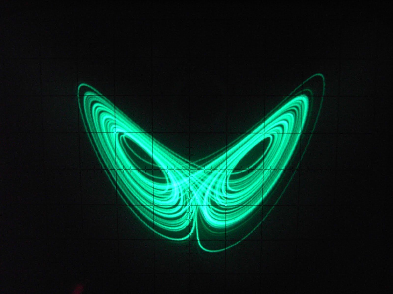 1600x1200 My chaos theory
