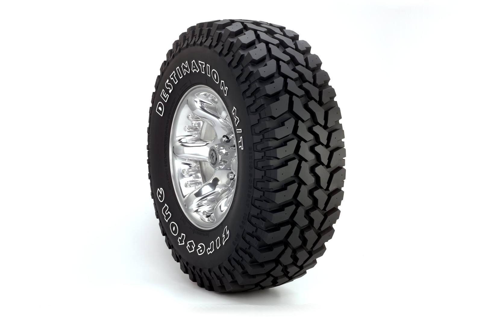 Firestone Wallpapers - Top Free Firestone Backgrounds - WallpaperAccess