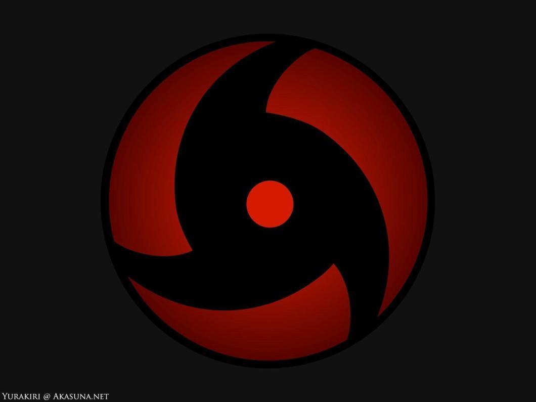 1060x795 Mangekyou Sharingan 4k Wallpaper For iPhone, Android