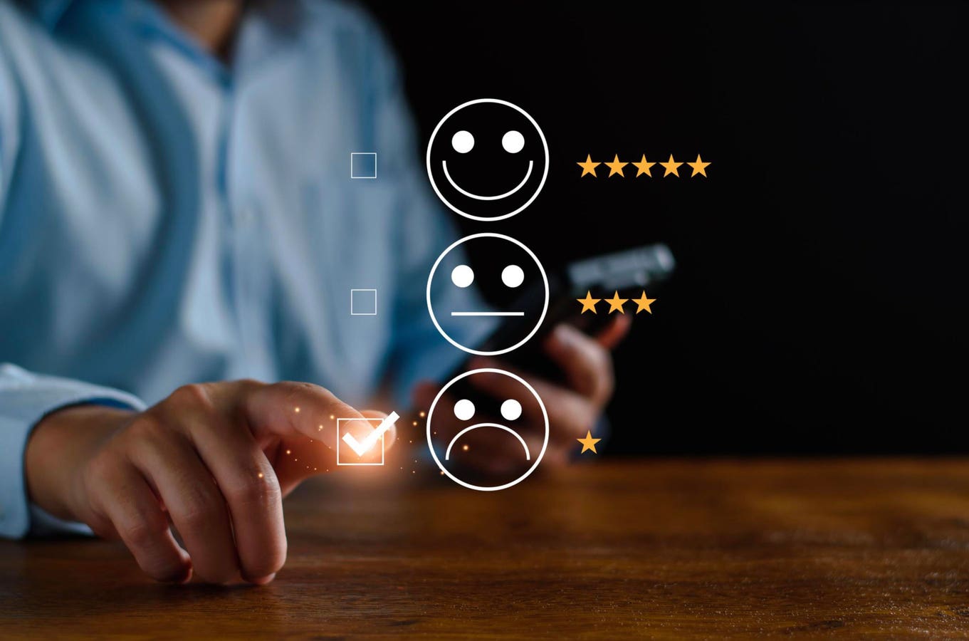 1361x900 Customer Satisfaction Score