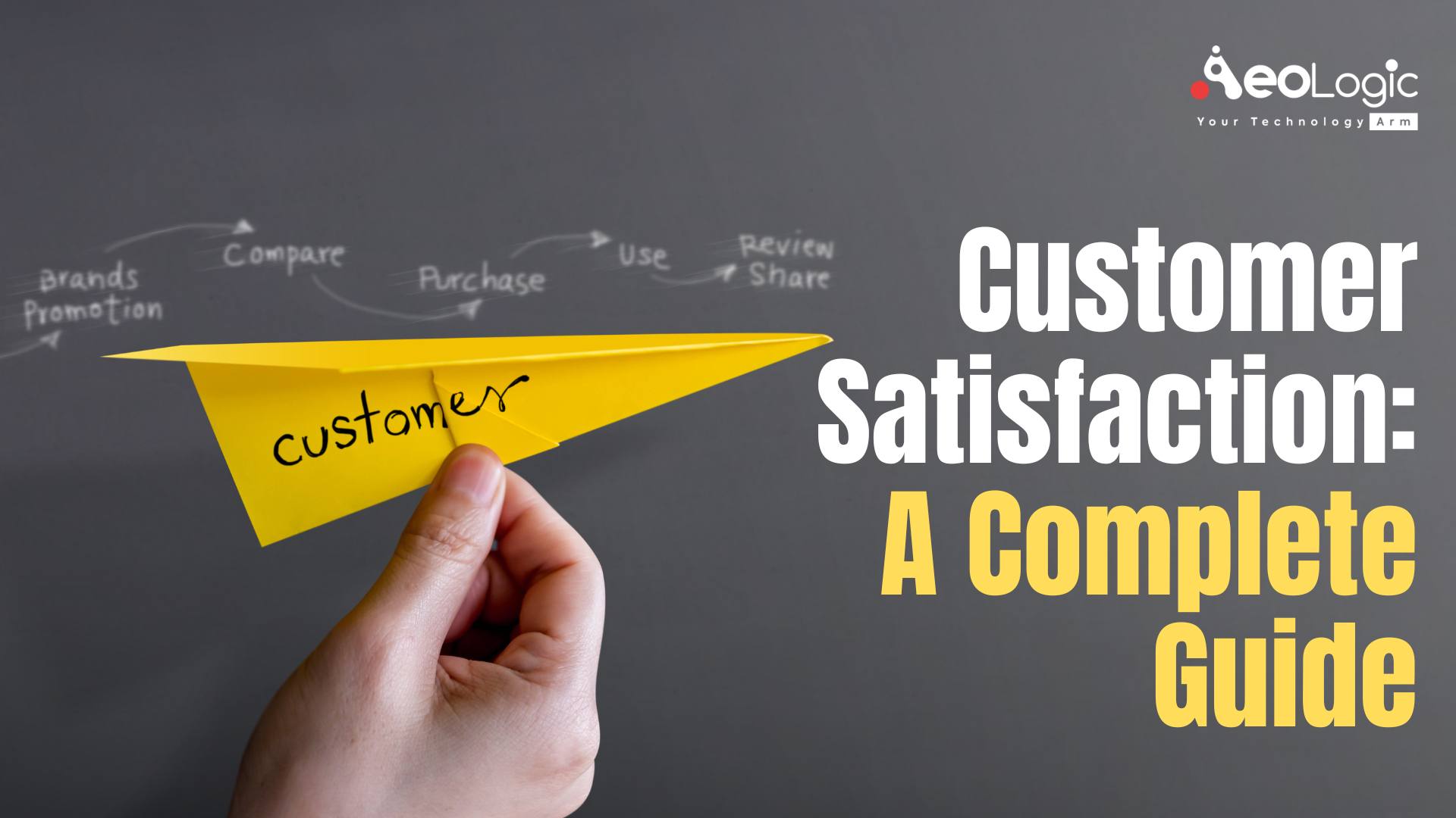 1920x1080 Customer Satisfaction a Complete