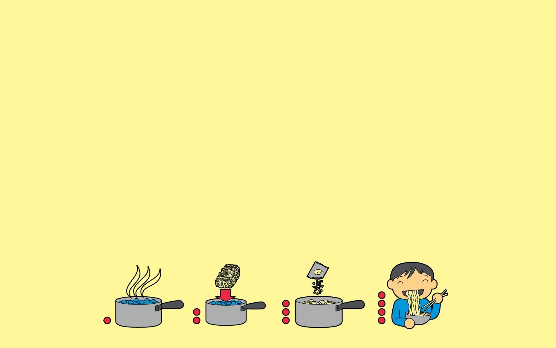1920x1200 cooking Wallpaper /