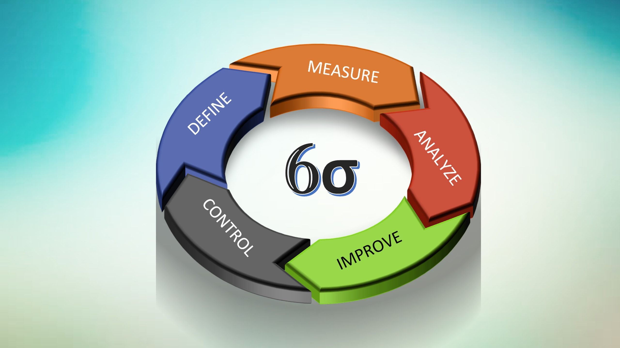 2560x1440 Quality Management System in Apparel