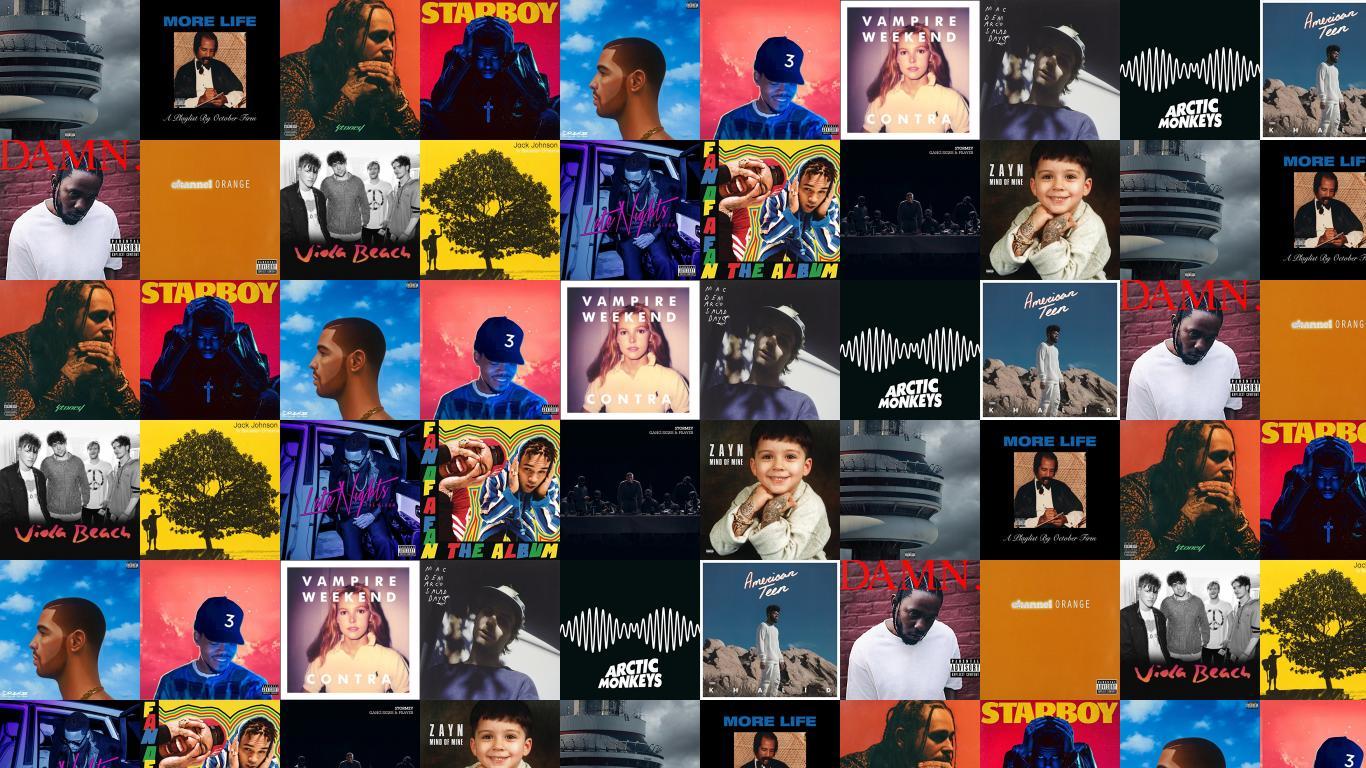 1366x768 stormzy « Tiled Desktop Wallpaper