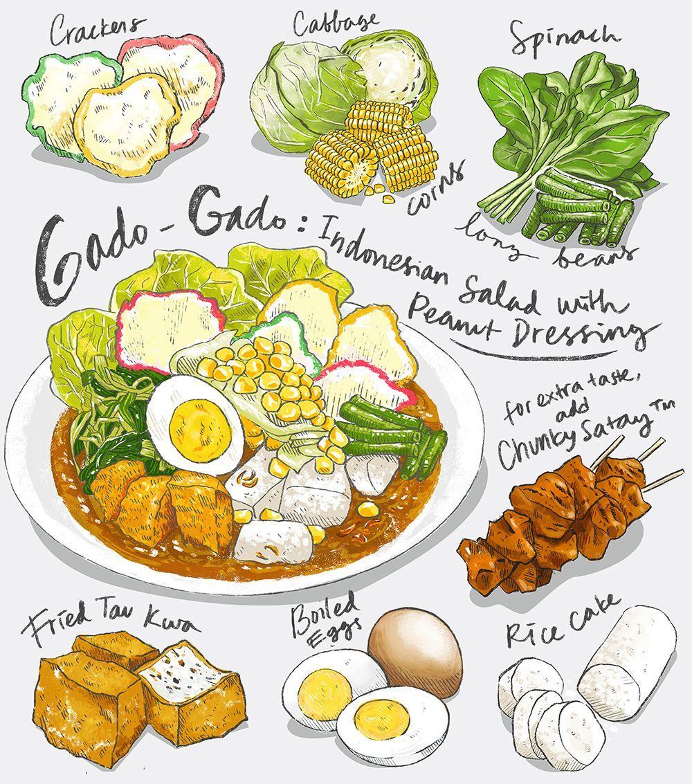 1000x1133 A mural for Gado&Grill, an Indonesian food stop in SIngapore
