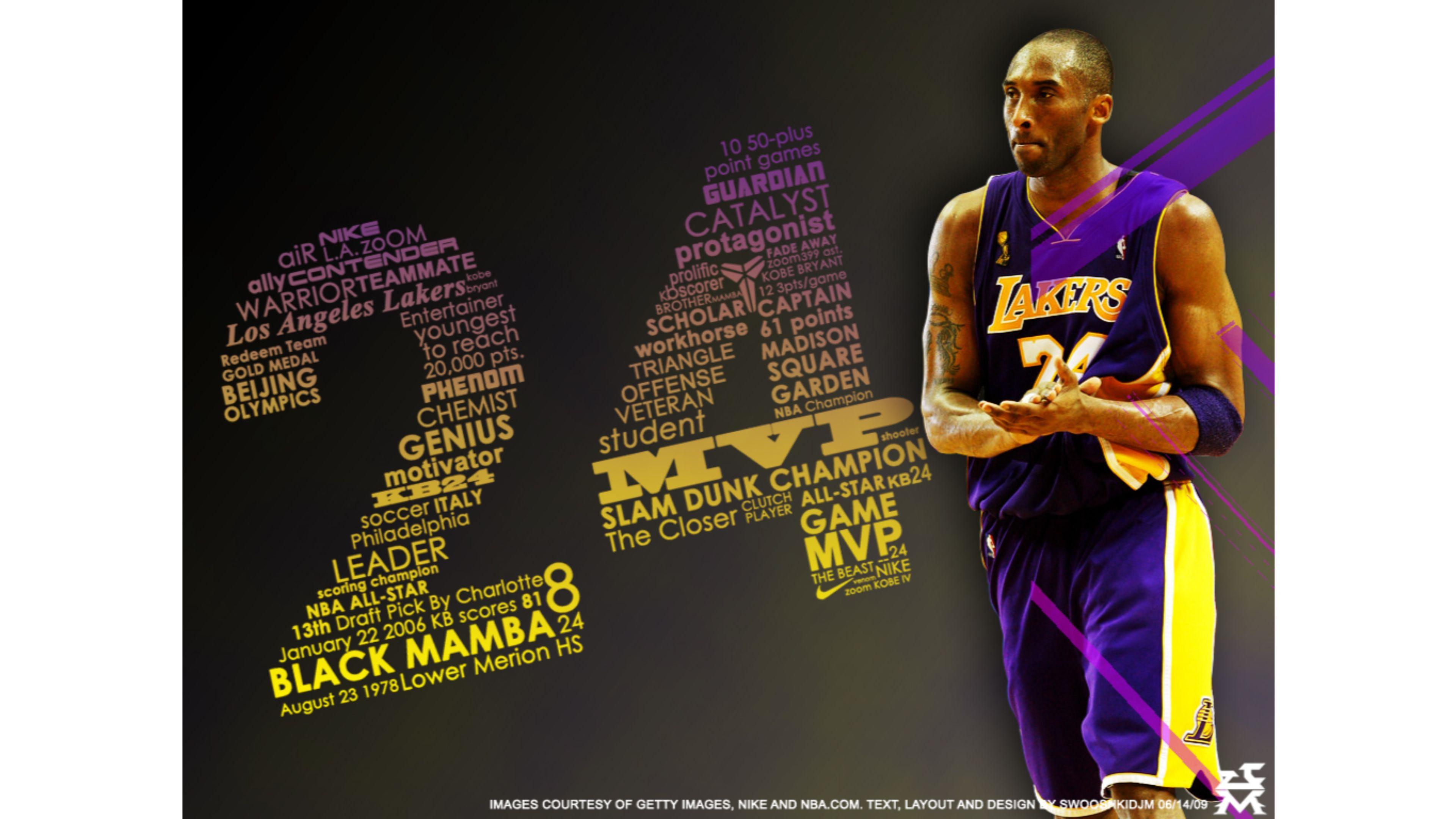 Kobe Bryant 4K Wallpapers Top Free Kobe Bryant 4K