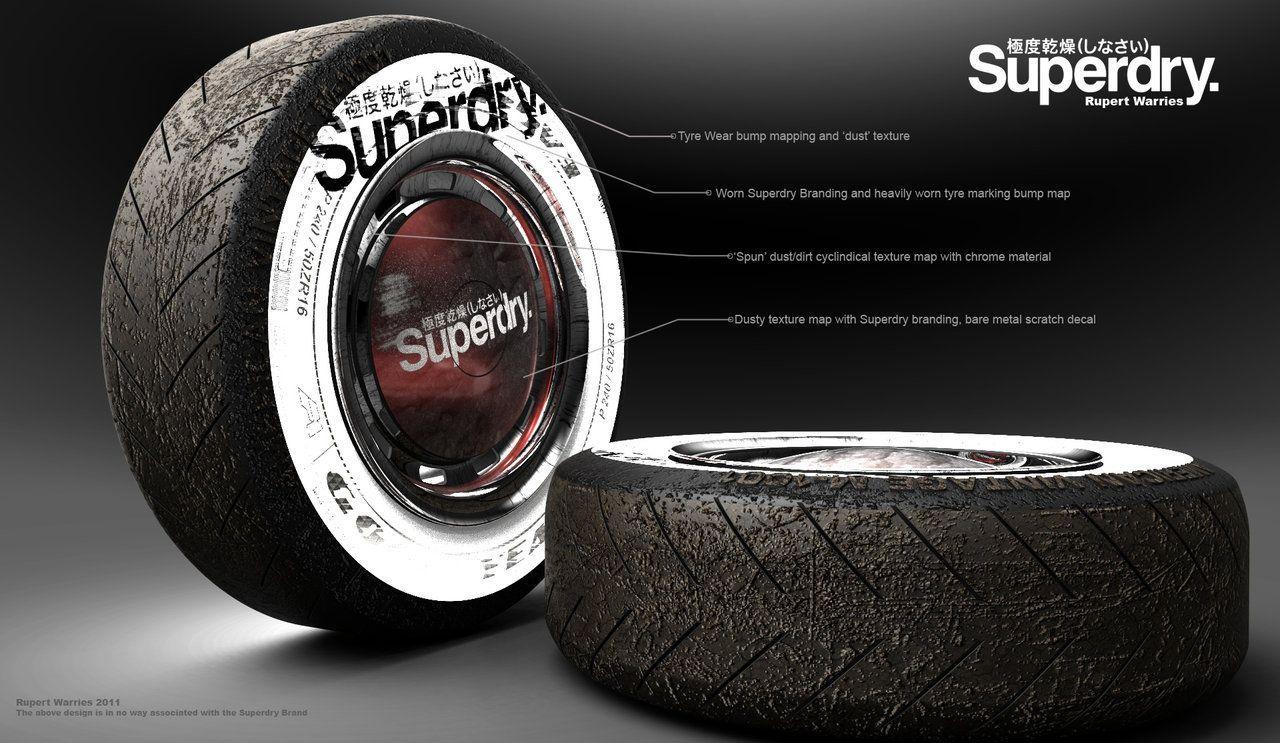1280x743 Superdry Wallpaper