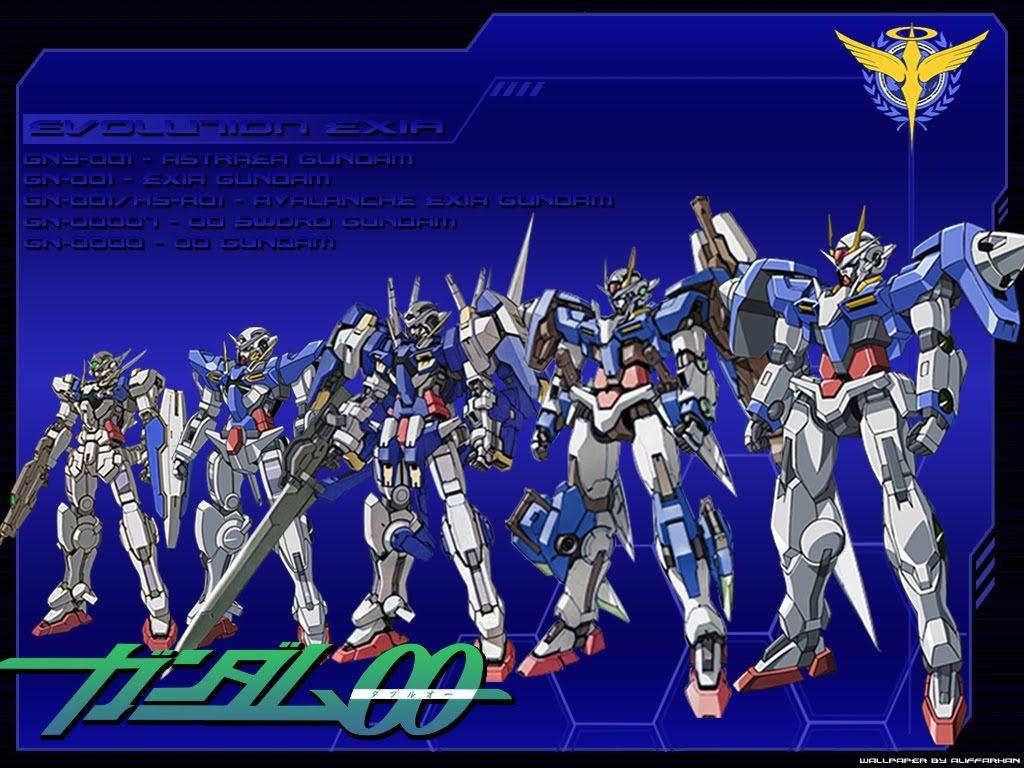 Gundam 00 Wallpapers Top Free Gundam 00 Backgrounds
