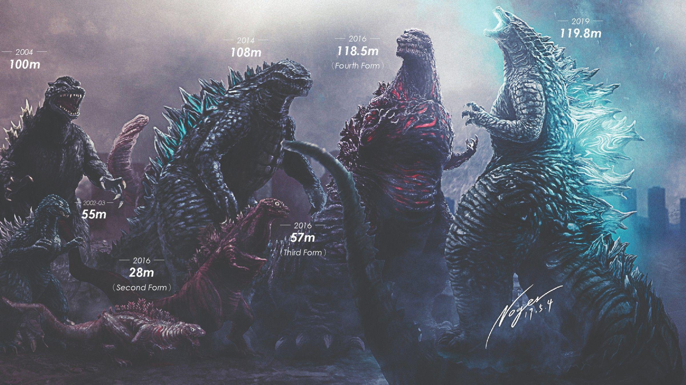 2406x1353 Godzilla' Size Chart Shows How Much the 'King of Monsters
