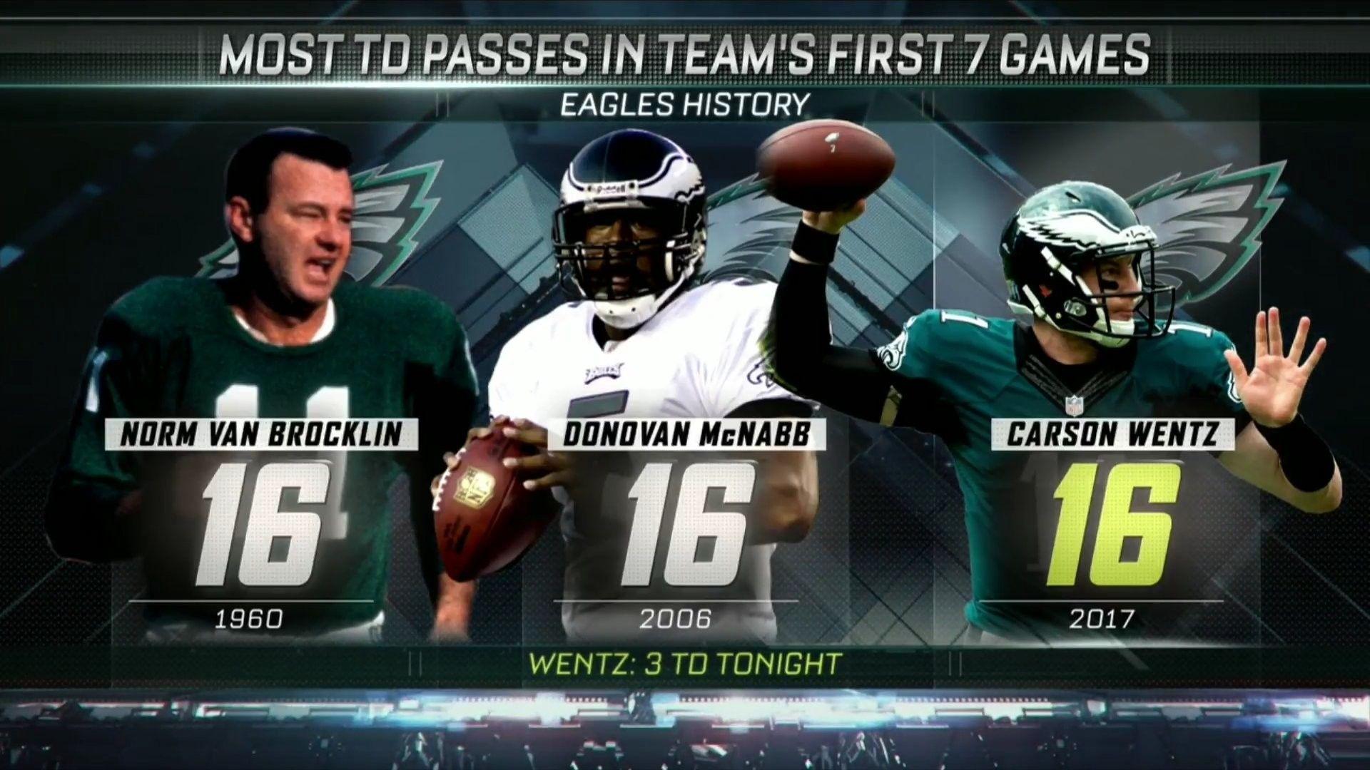 1920x1080 Donovan Mcnabb Wallpaper