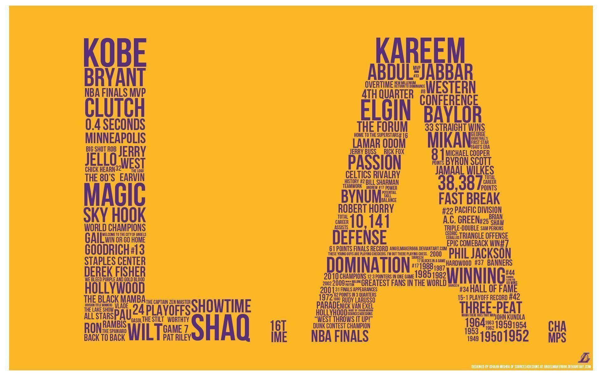 1920x1200 Lakers Logo Wallpaper