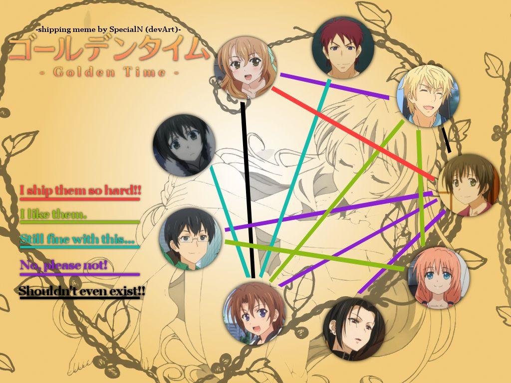 1024x768 1024x768px Golden Time 626.38 KB
