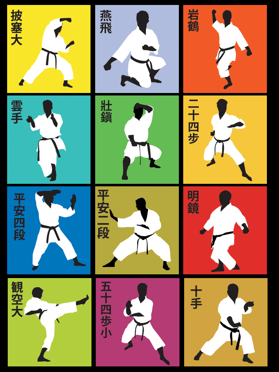 900x1200 Shotokan Kata