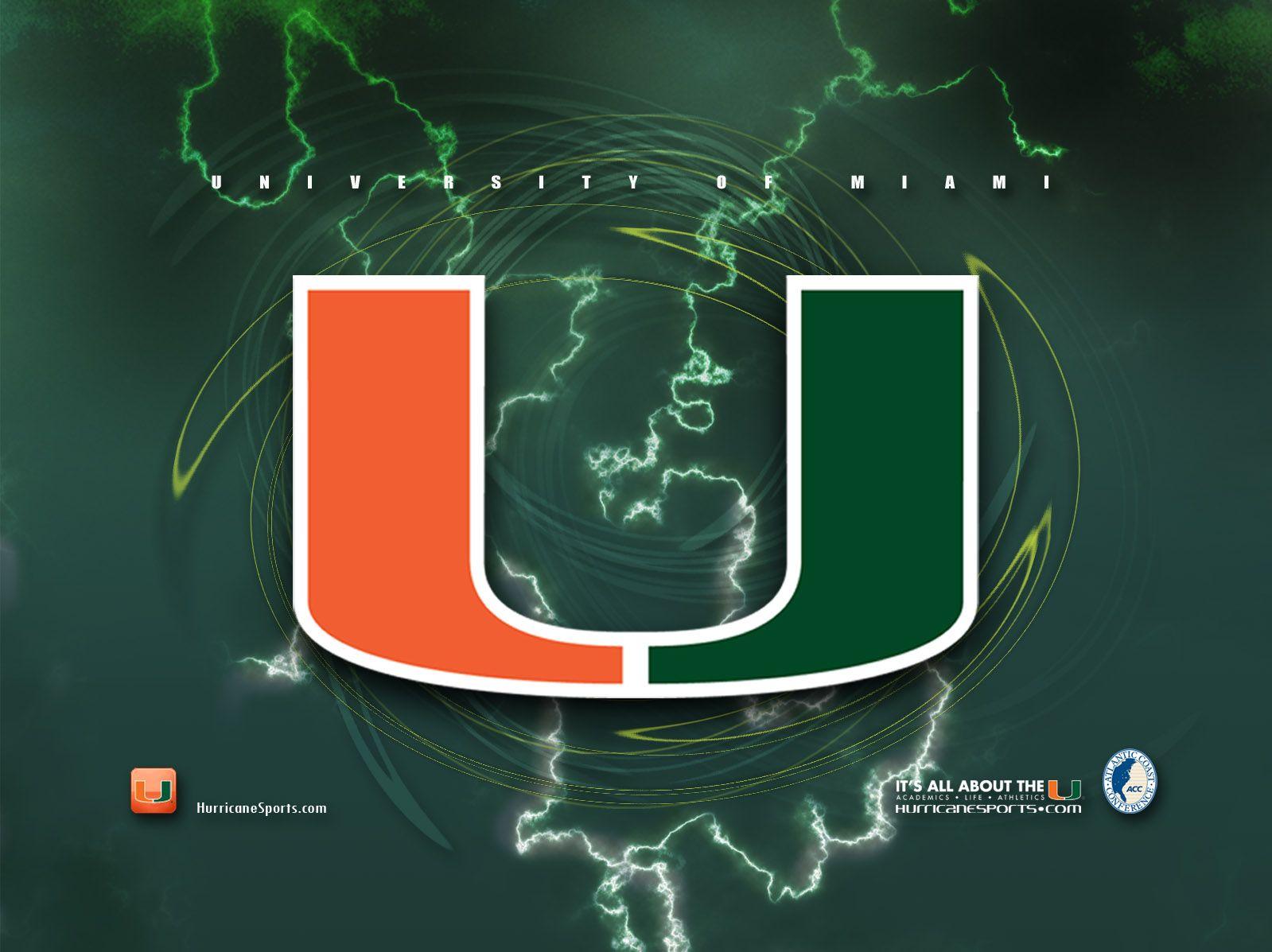 Miami Hurricanes Wallpapers Top Free Miami Hurricanes Backgrounds 