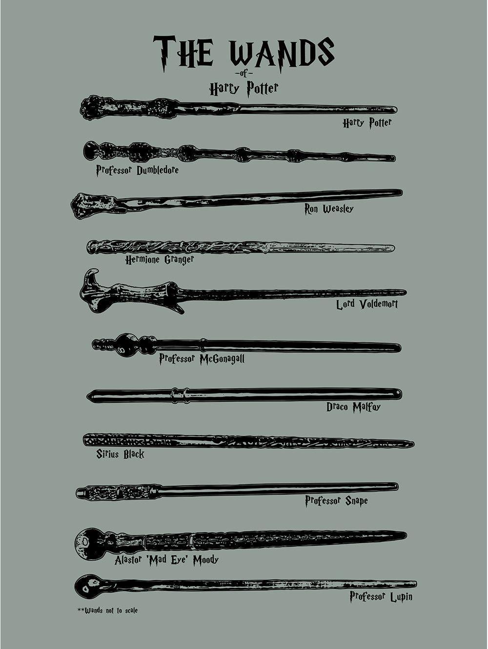 harry potter wands list