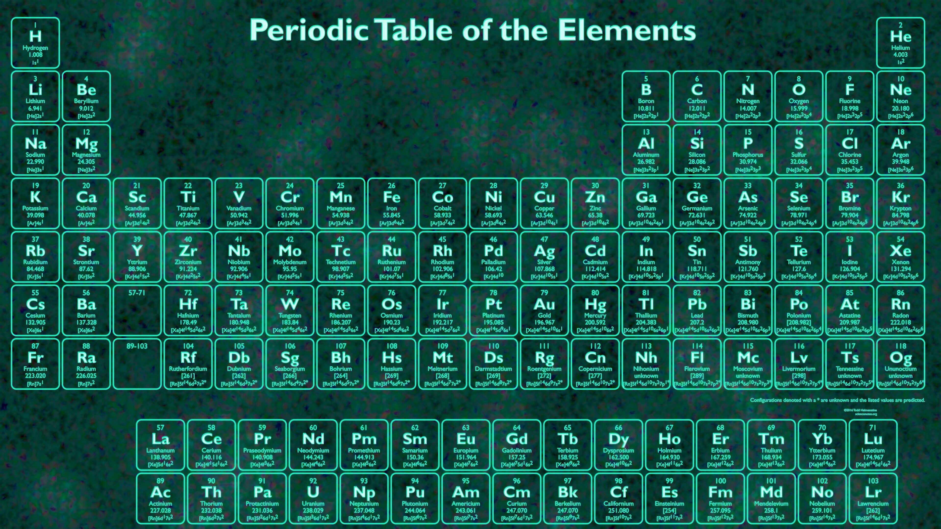 Periodic Table Wallpapers - Top Free