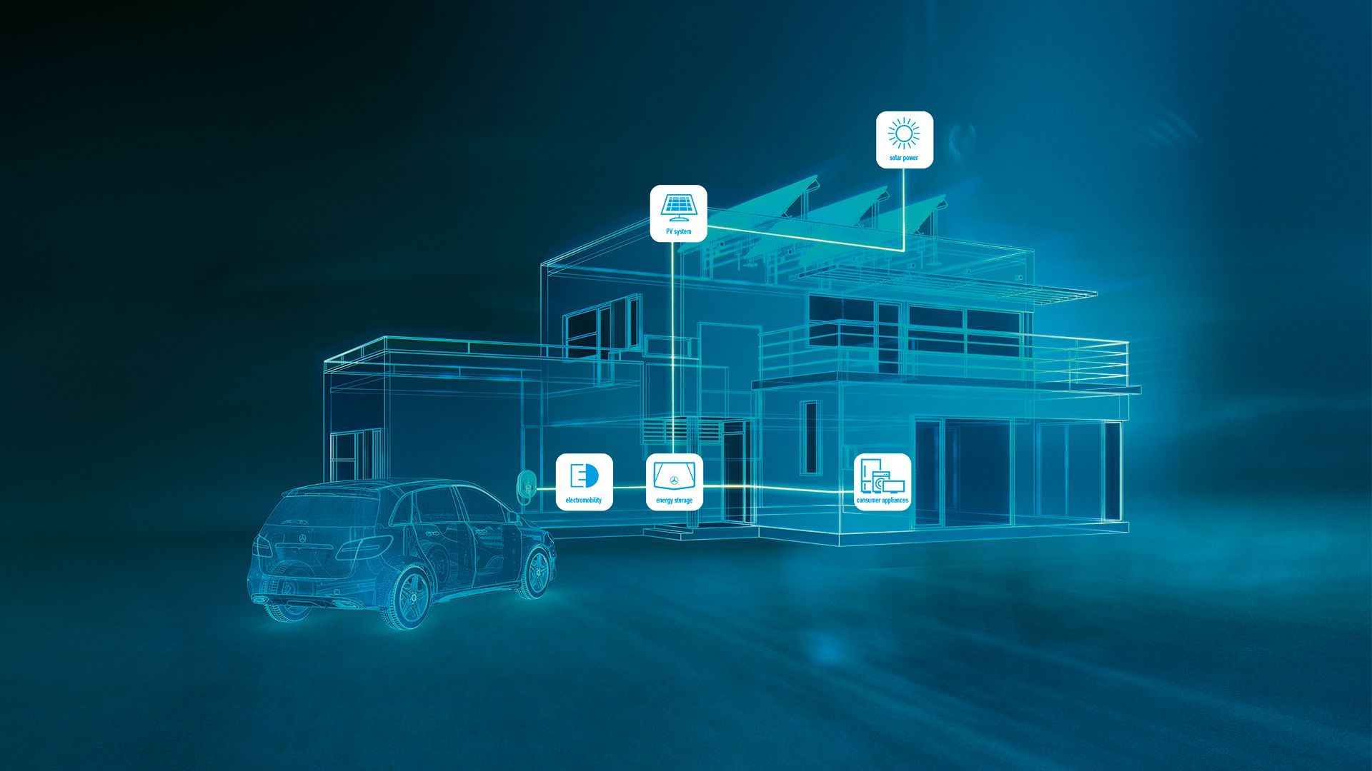 1920x1080 Smart House