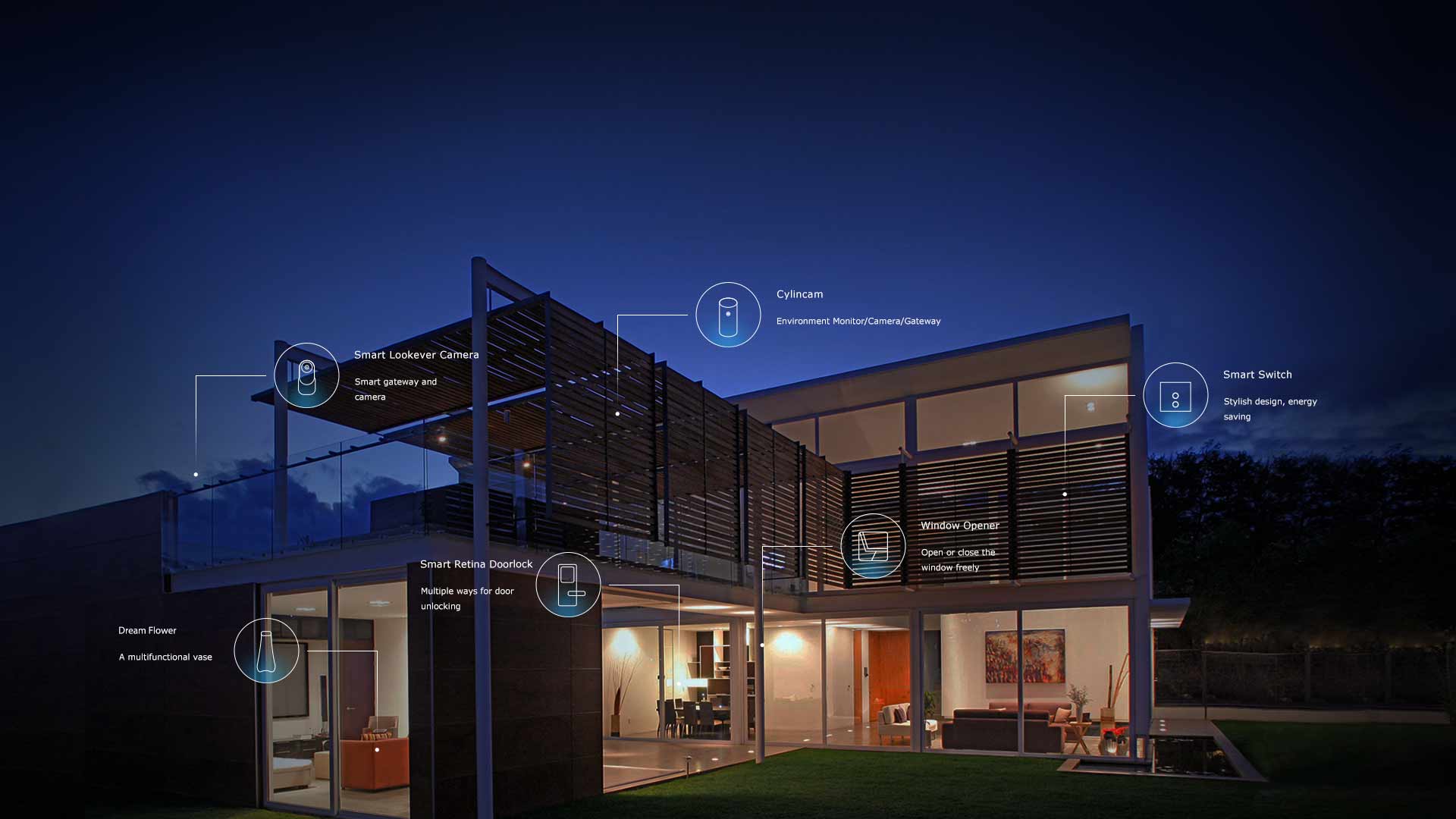 1920x1080 Smart Home Wallpaper
