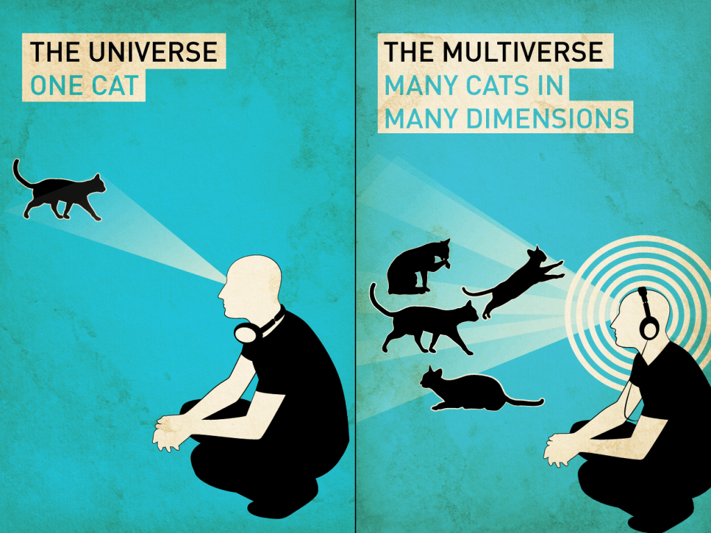 1024x768 Quantum Entanglement. Quantum Teleportation. Joy Roy Choudhury's