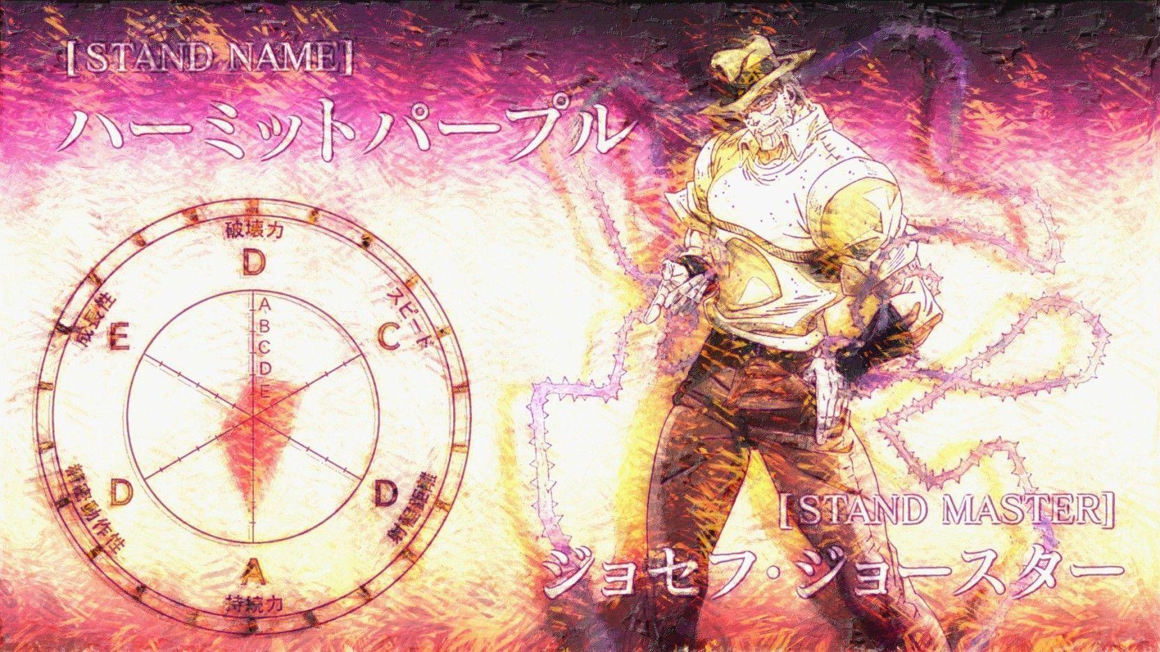 1664x936 Athah Anime Jojo's Bizarre Adventure Joseph Joestar Hermit Purple