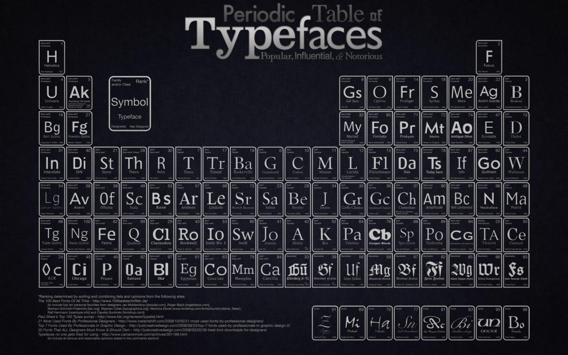 1920x1200 How to Make Use of Psychology in Web Design