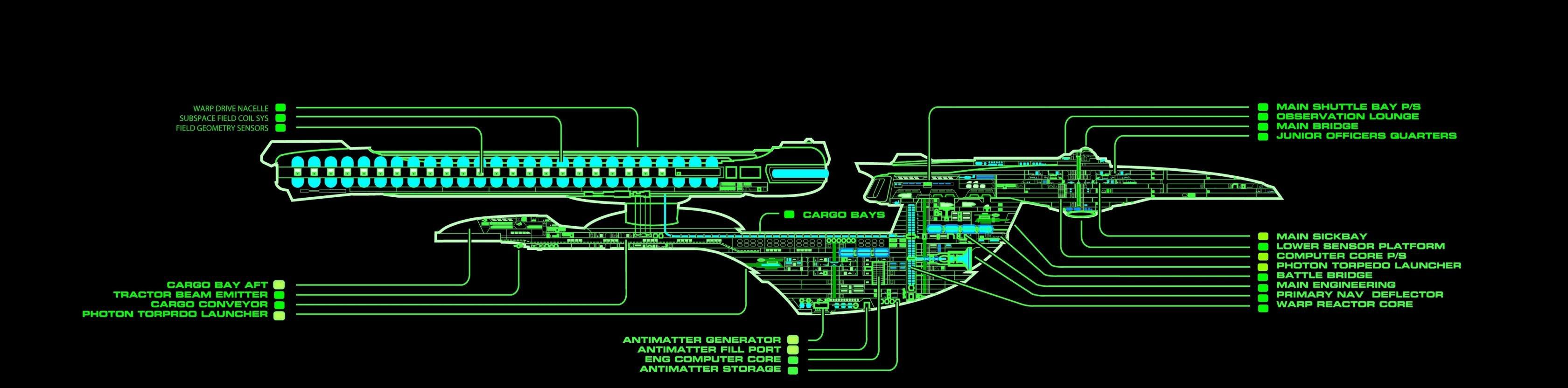 3360x832 Triple monitor Star Trek wallpaper, HD .