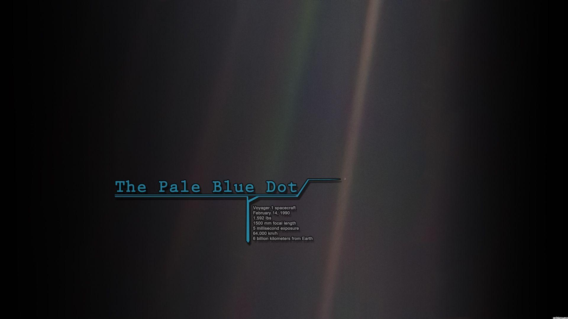 Pale Blue Dot. - Adaptive Samples
