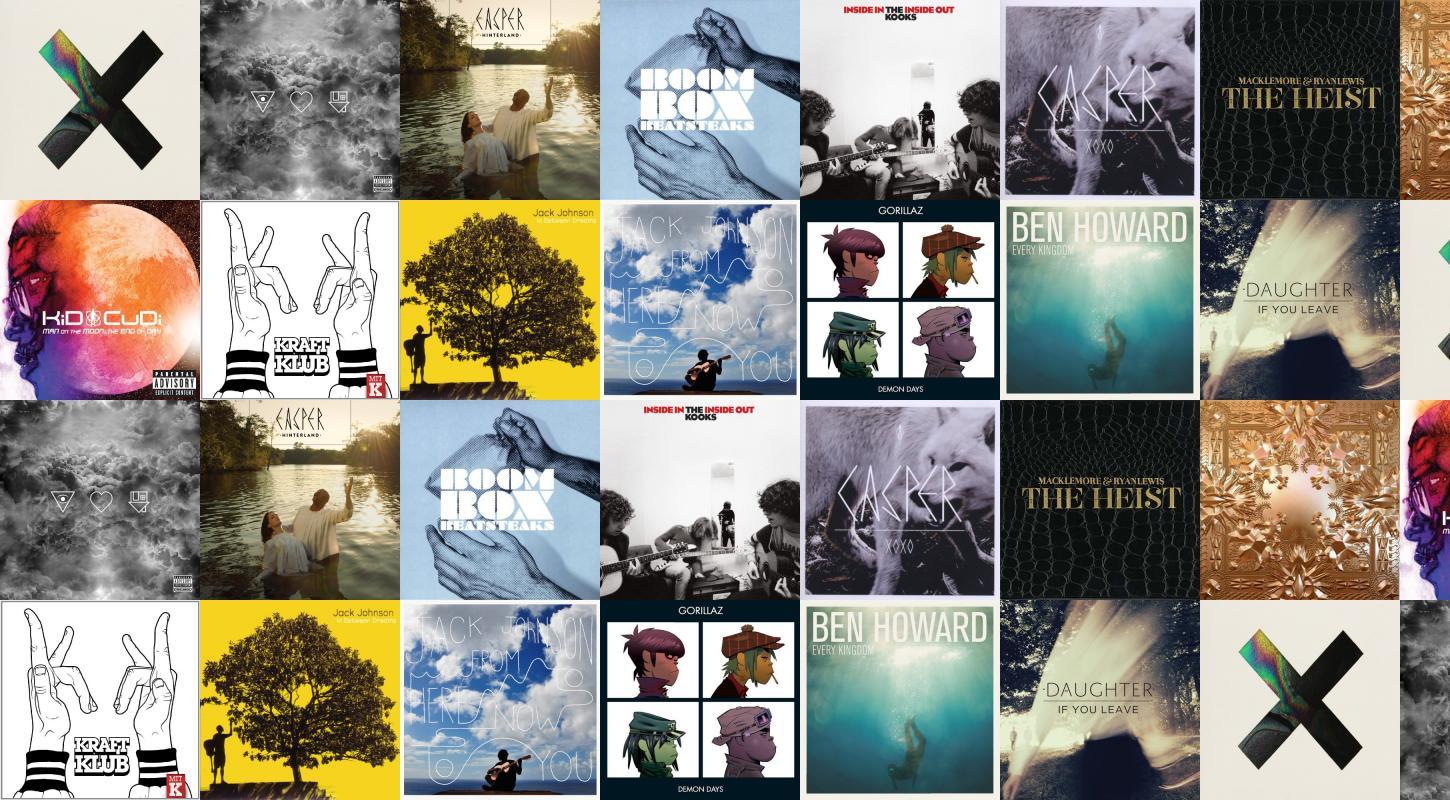 1450x800 The Xx Coexist The Neighbourhood I Love You Wallpaper « Tiled