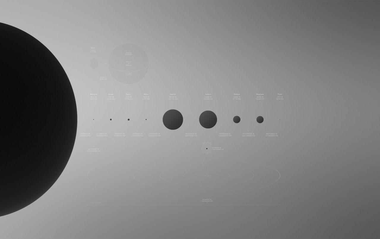 1280x804 Minimalistic Solar System wallpaper. Minimalistic Solar System