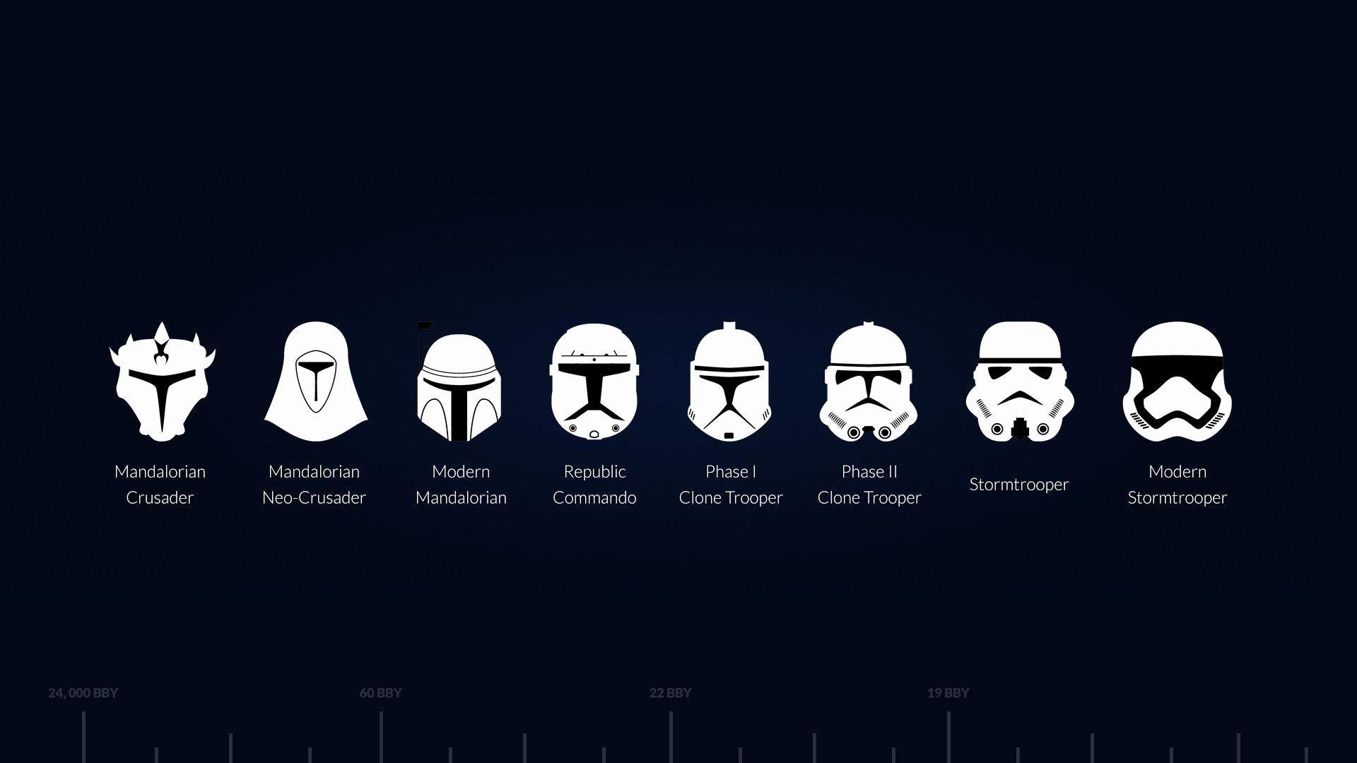 1920x1080 Star Wars Stormtrooper Wallpaper Awesome Stormtrooper Star Wars