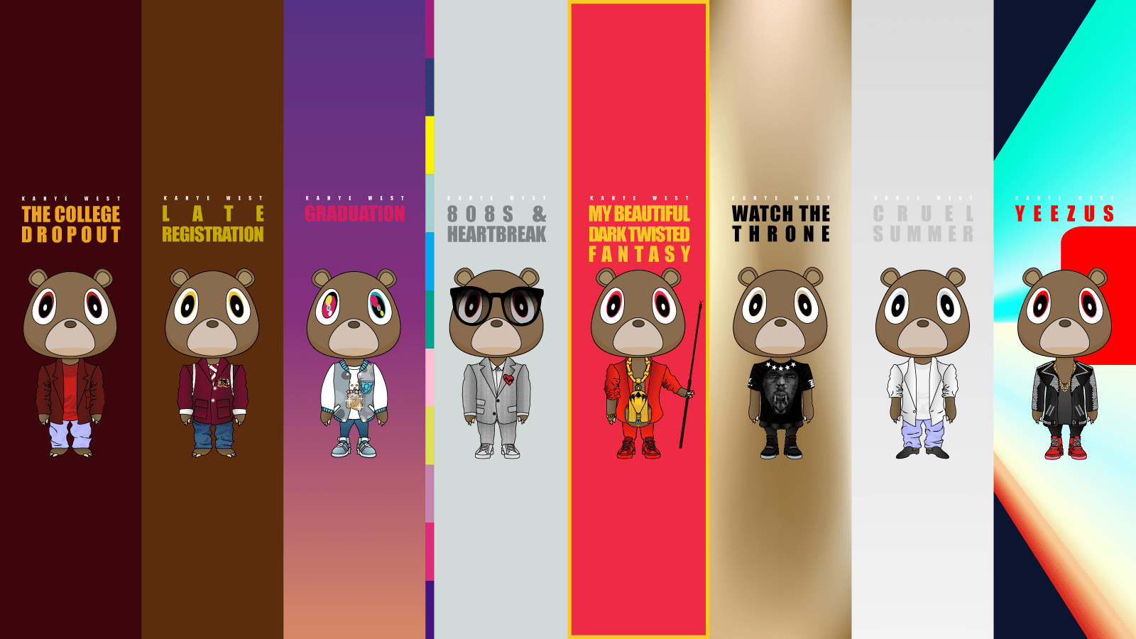 1600x900 I Just Found This Kanye West Album Style Wallpaper Kanye