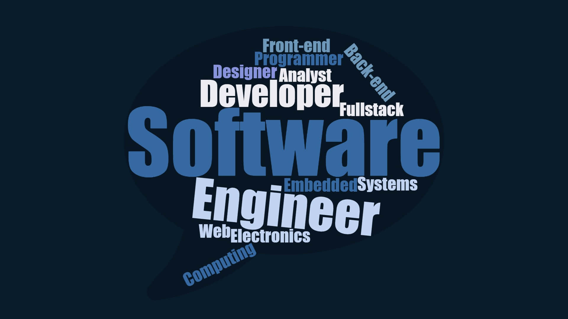 1920x1080 Download Software Engineering Word Cloud Wallpaper
