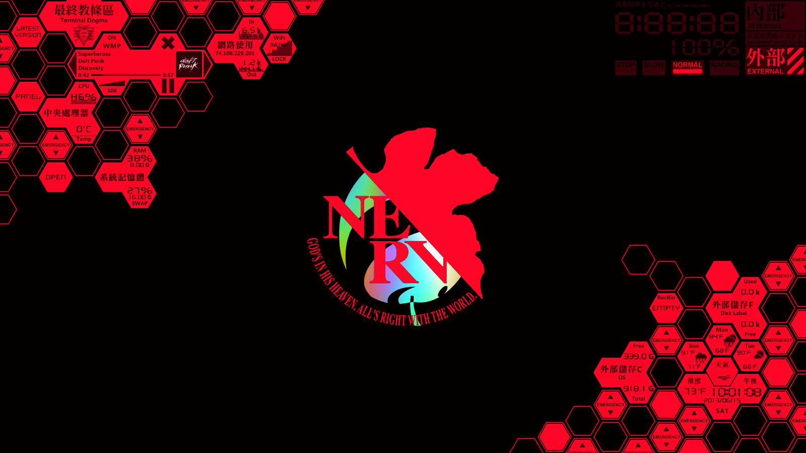 Featured image of post Evangelion Nerv Wallpaper 4K