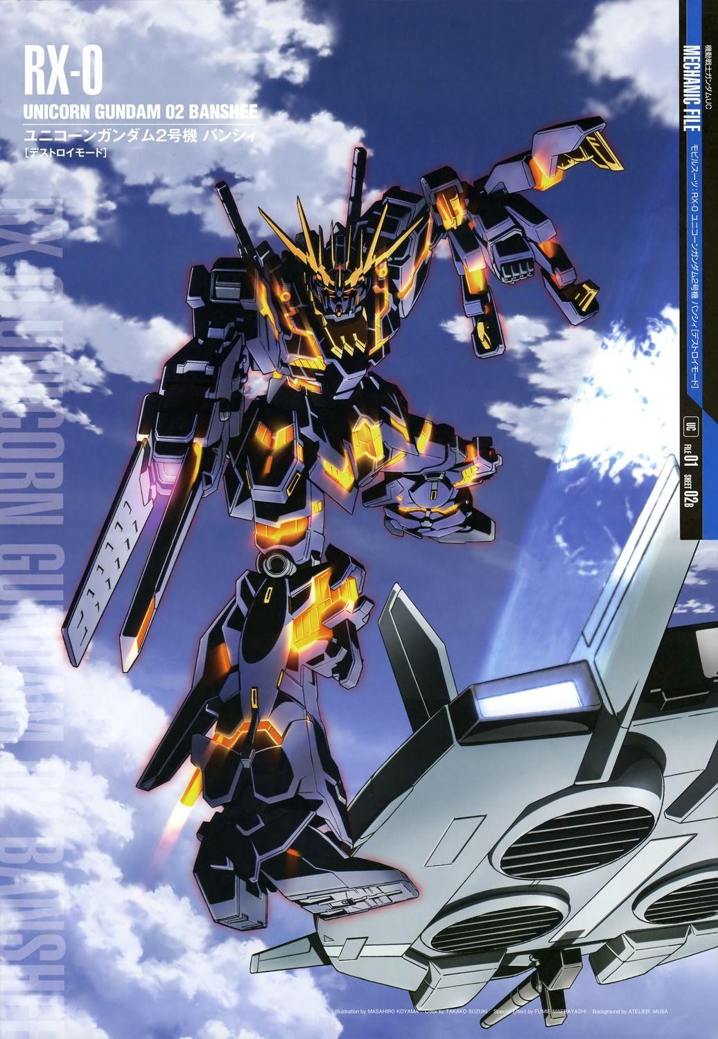 1036x1500 Free Gundam Banshee Wallpaper Desktop Background at Movies Monodomo