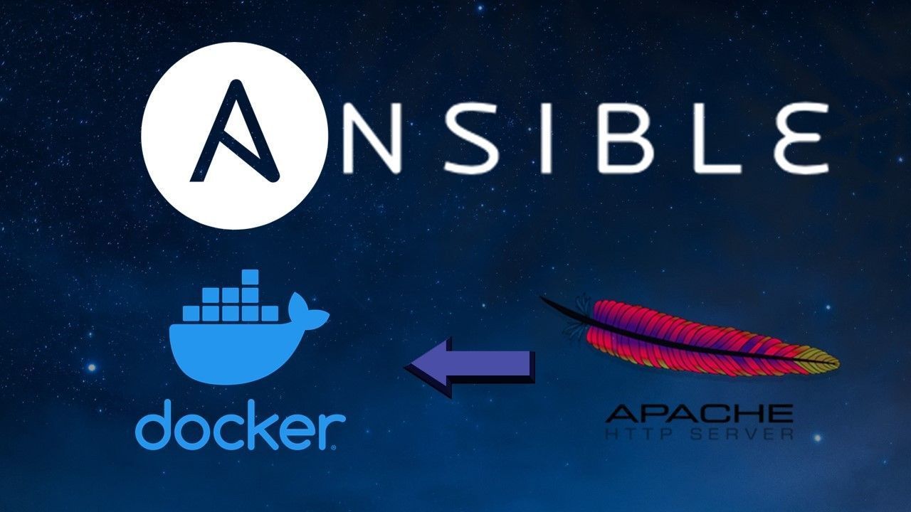 1280x720 Ansible For Configuring Docker And Launching HTTP Web Server On Docker Container