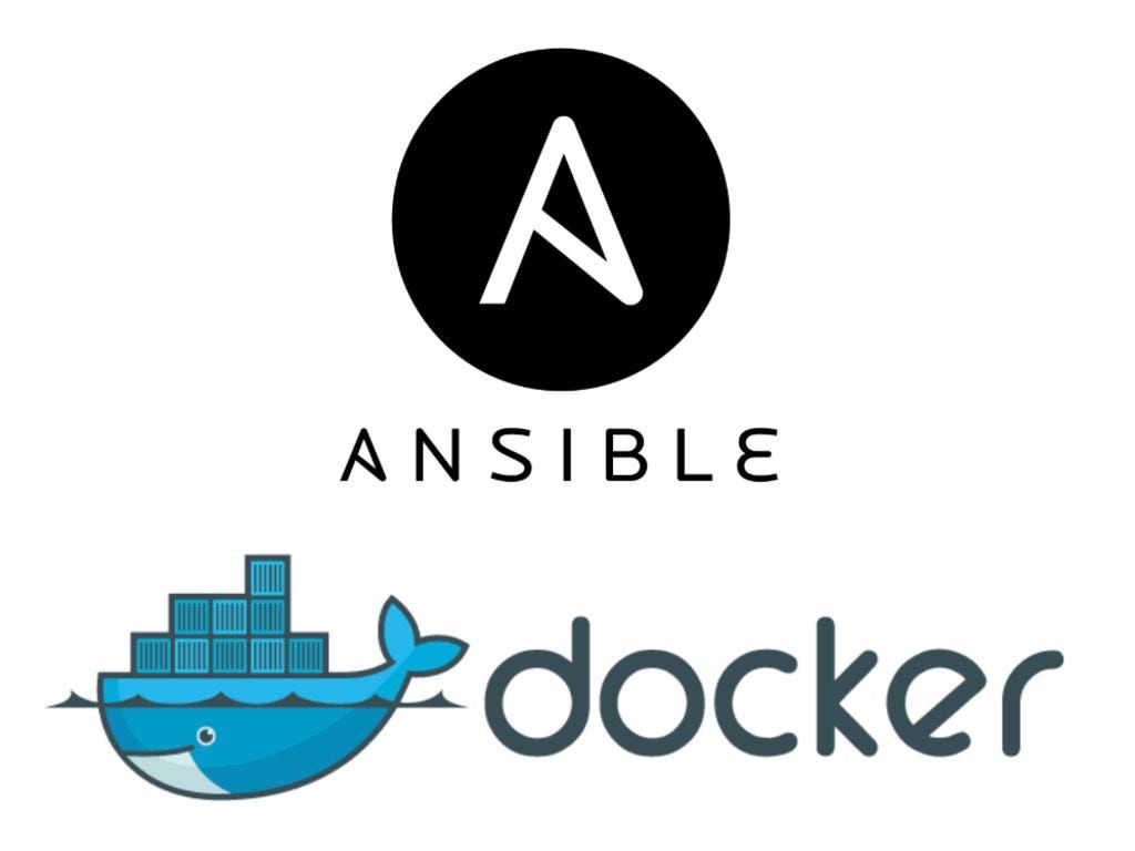 1024x768 Deploying A Webserver Container Through Ansible Playbook. By B.V.Rohan Bharadwaj