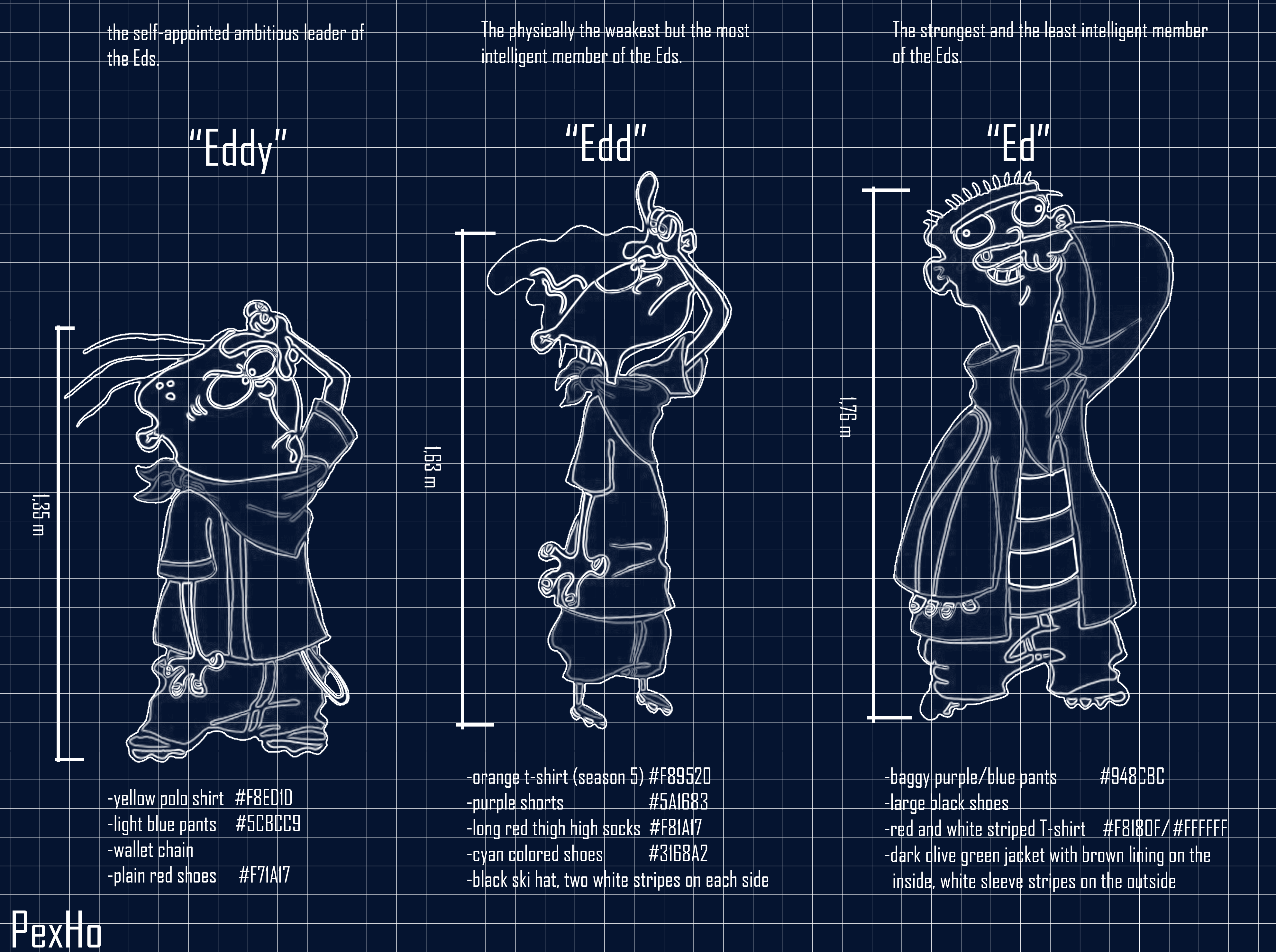 3968x2960 Ed Edd n Eddy blueprint [3840x2160]