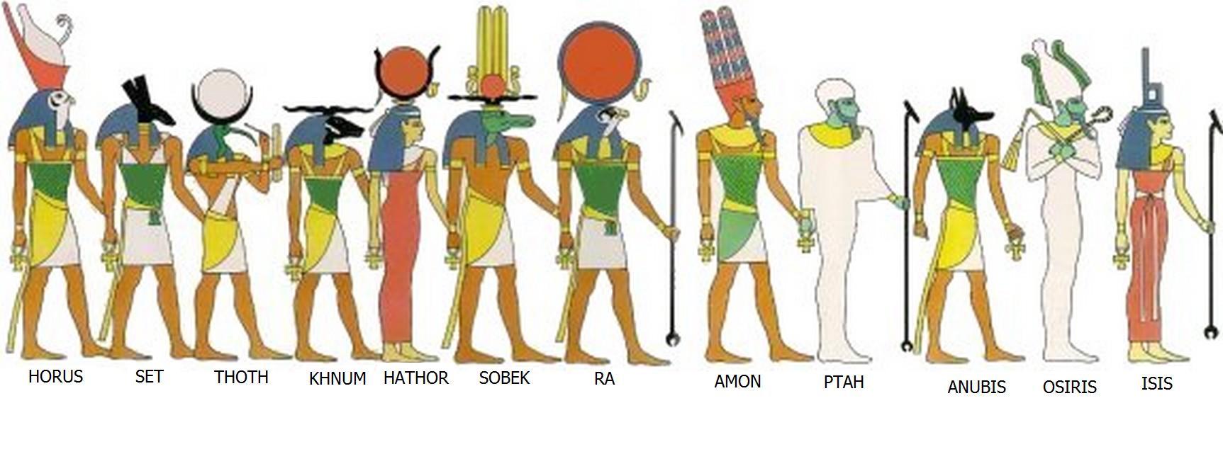 1725x648 Ancient Egyptian Mythology image GODS N GODESSES HD wallpaper