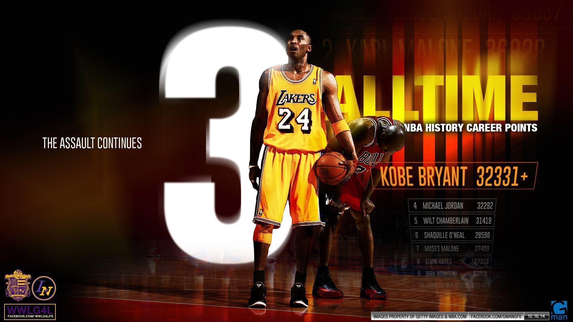 1920x1080 Kobe Bryant Screensaver