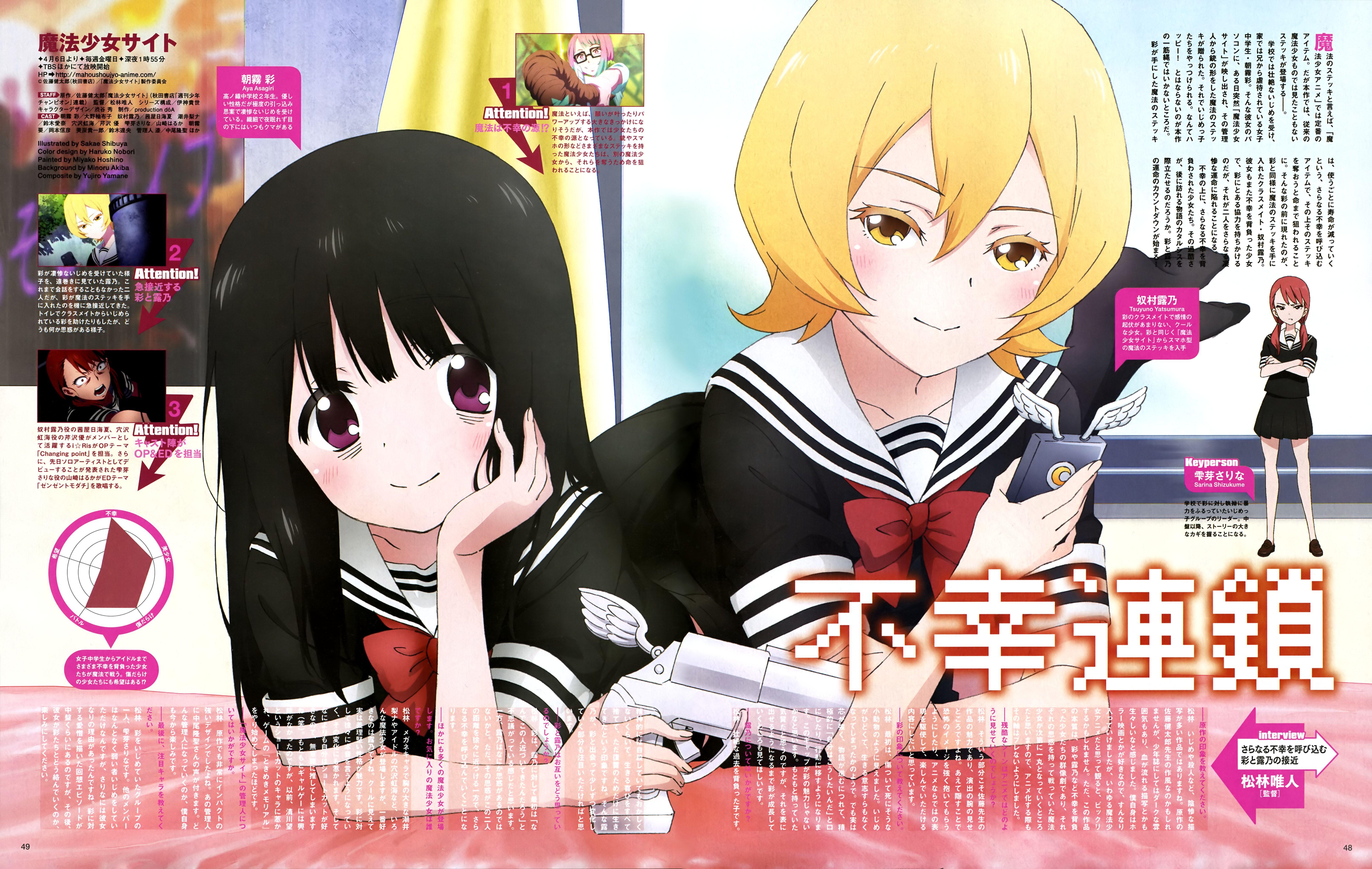 Hình nền trang web 6468x4098 Mahou Shoujo