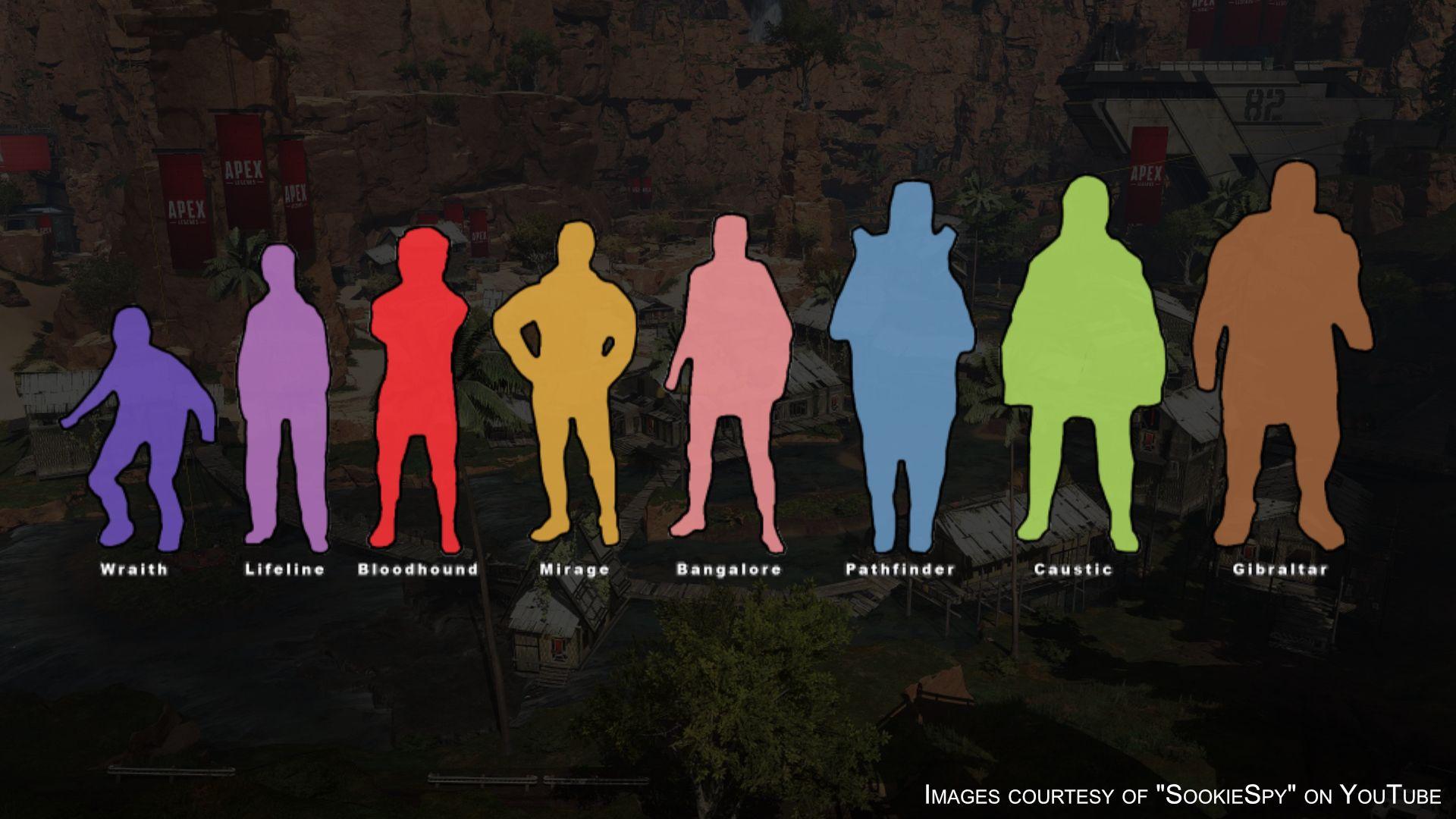 1920x1080 Apex Legends Crypto guide