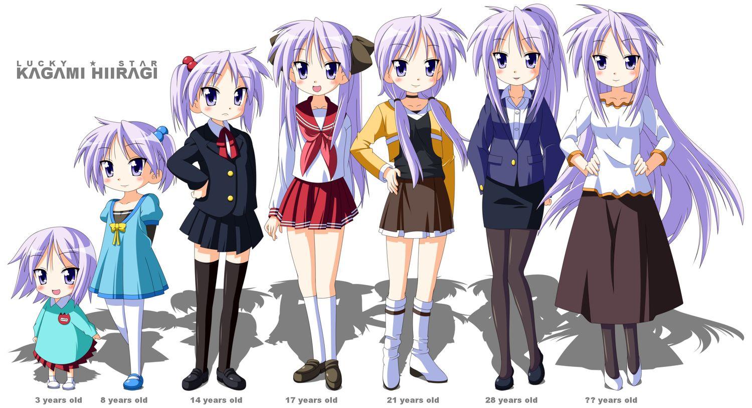 1500x815 Hiiragi Kagami (Kagami Hiiragi) Anime